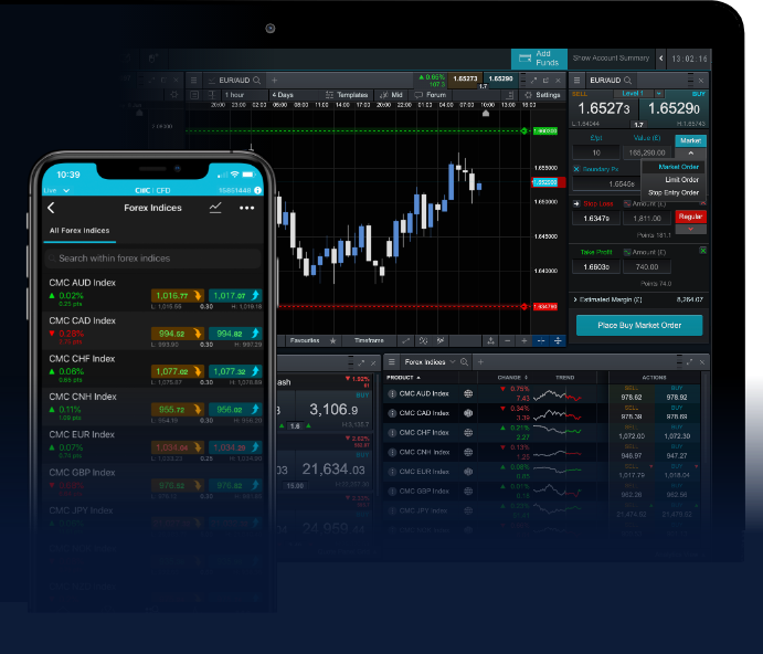 The Rise of Automated Forex Trading Software